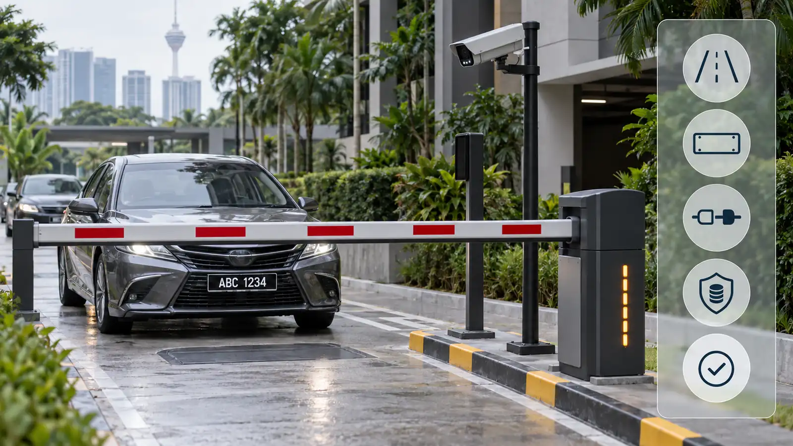 Malaysian parking entrance with an LPR camera, full-lane boom barrier, ABC 1234 plate and five procurement checklist icons.