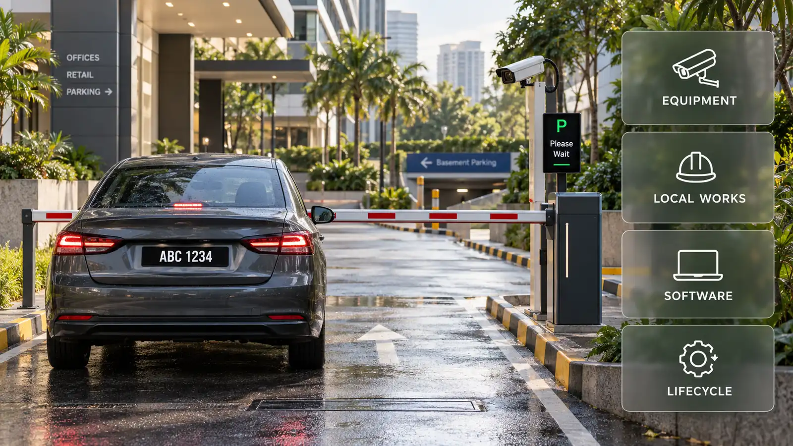 Malaysian commercial parking entrance with ABC 1234, an LPR camera, full-lane boom barrier and equipment, local works, software and lifecycle cost layers.